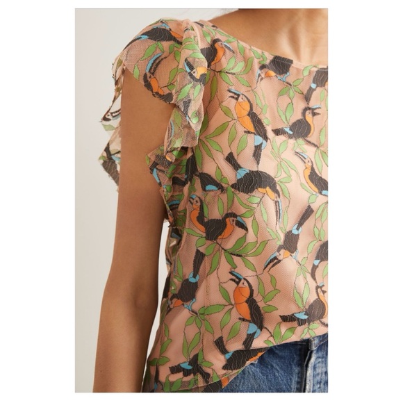 NWOT Anthropologie Eva Franco Bosque Embroidered Top in Chartreuse  Size Small - Picture 2 of 15